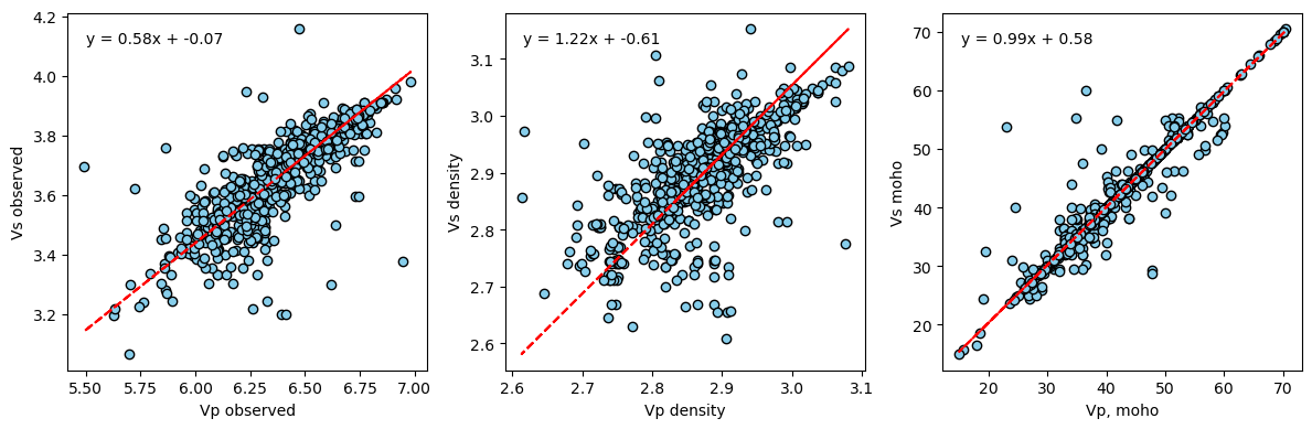 ../_images/TUTORIALS_tutorial_7_31_0.png